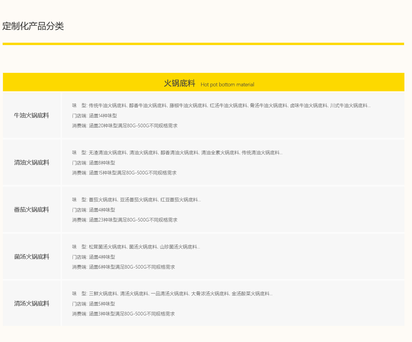 itb8888通博(中国区)官方网站